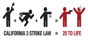 Three Strikes Law, California - Orange County Criminal Defense
